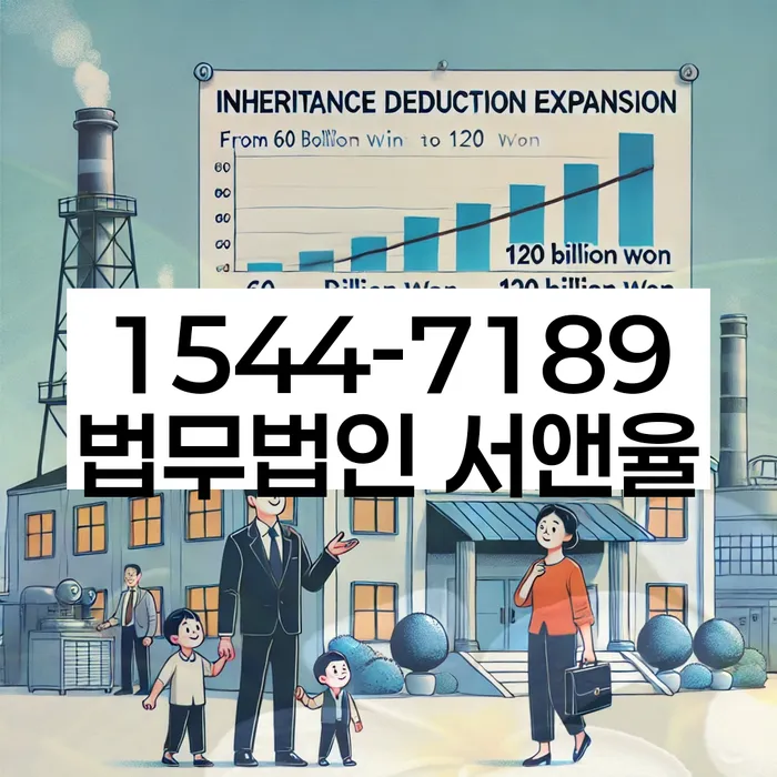 개인회생 변제금 미납자 채권 회수