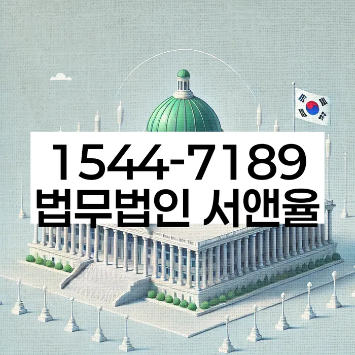 적절한 키워드